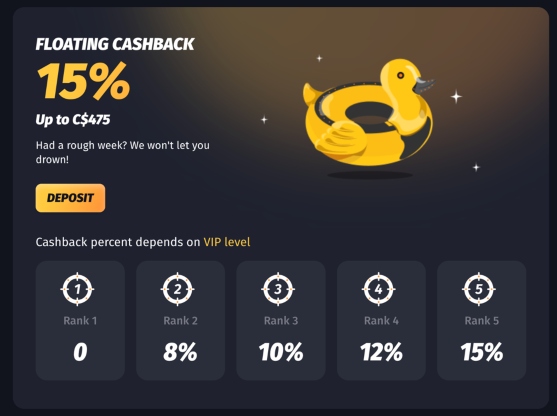 Cashback Bonus